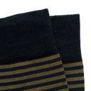 Kleiditriibud (merseriseeritud puuvill)